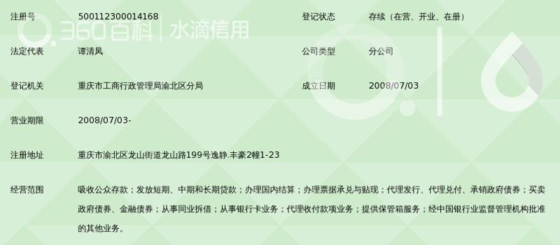 如何挑选心仪的商铺？一份实用的选购指南